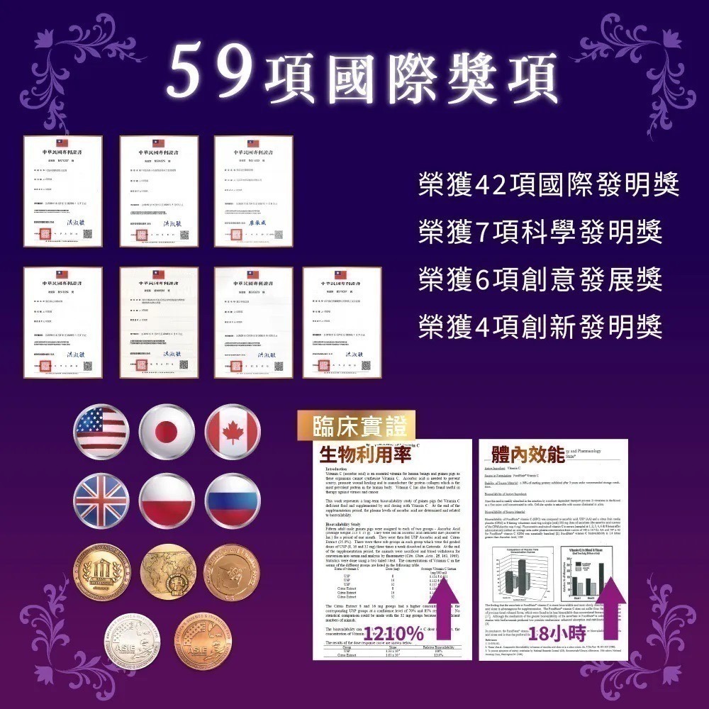 青春之鑰膠囊 30顆/盒⚜NEW LIFE 保加利亞乳酸桿菌 西洋牡荊 聖潔莓 專利櫻花萃取粉 專利紫錐菊萃取粉 鈣 鎂-細節圖5