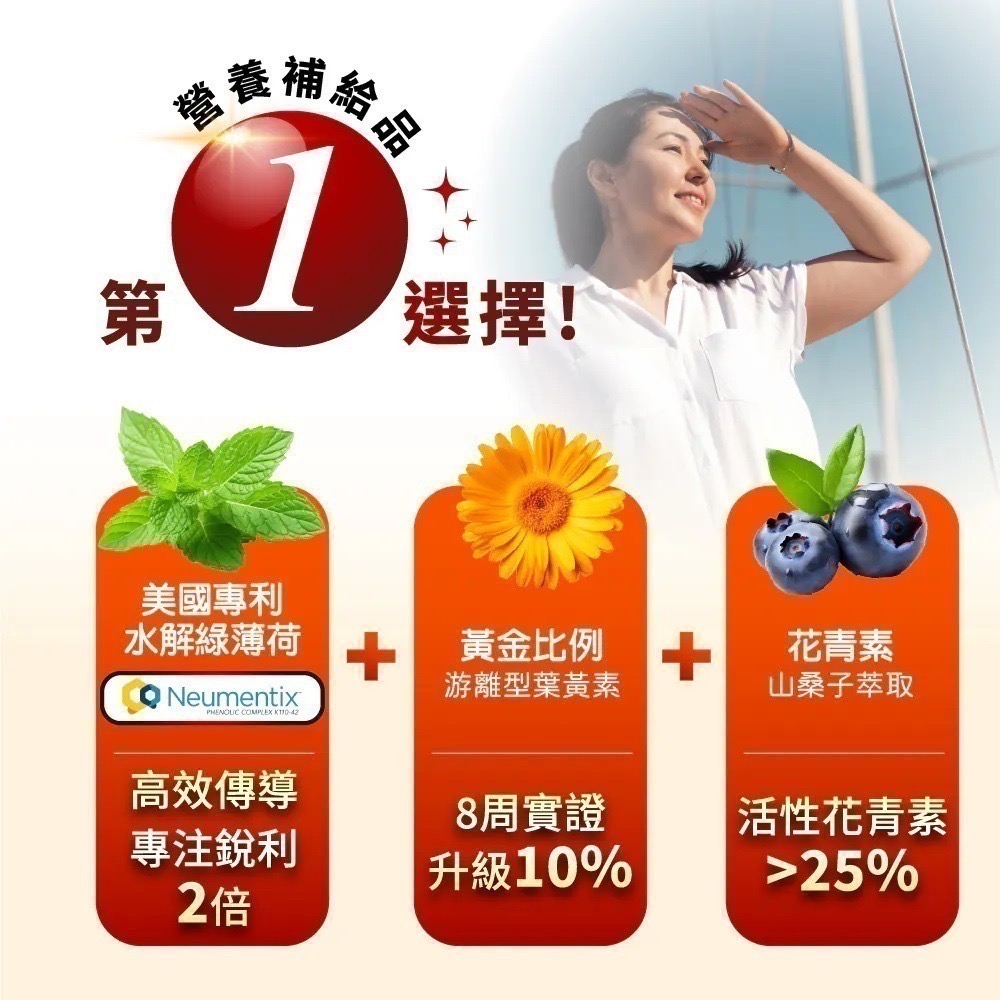 視飛能EX 舌下口含錠 增量版 150錠/盒⚜太田森一 日本獨家授權 金盞花萃取 葉黃素 山桑子萃取 水解綠薄荷 番紅花-細節圖3