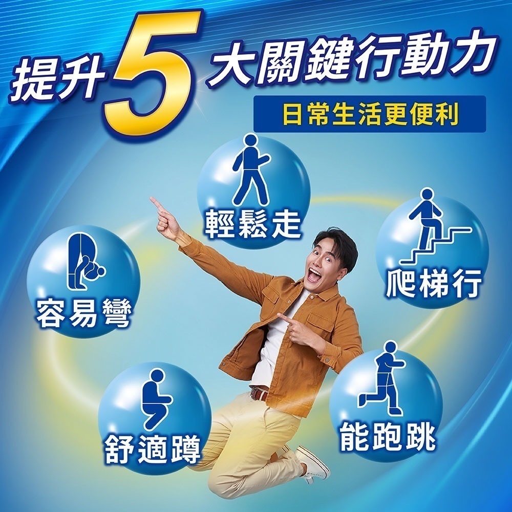 固神331EX顧關膠囊 30粒/盒⚜️太田森一 日本原裝進口 MSM 穿心蓮萃取物 鱈魚膠原蛋白胜肽 鮭魚鼻軟骨萃取物-細節圖4