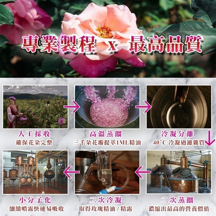 薰衣草精露 200ml⚜Je t＇aime 法國製造 鼠尾草 化妝水 濕敷 面膜 保養品 全肌膚適用 嫩膚 秀髮 大容量-細節圖3