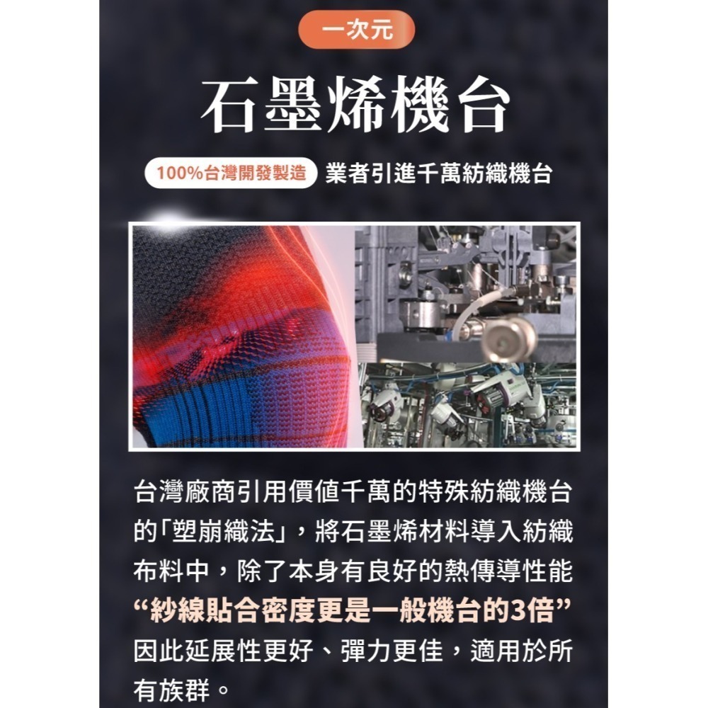 醫療級石墨烯粒線體護膝⚜️PP 波瑟楓妮 保護膝蓋 穩定支撐 HSG 修復專利 遠紅外線 仿生結構 石墨烯 護膝-細節圖5