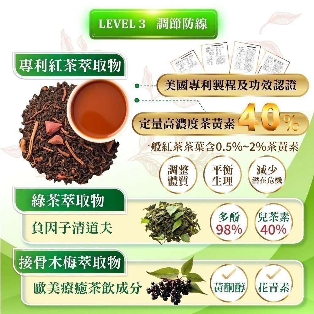 專利療肺草浸潤飲 2代升級版 10包/盒⚜️NEW LIFE 金銀花 綠茶 蛹蟲草 發酵紅蔘 β-葡聚醣 靈芝 褐藻醣膠-細節圖4