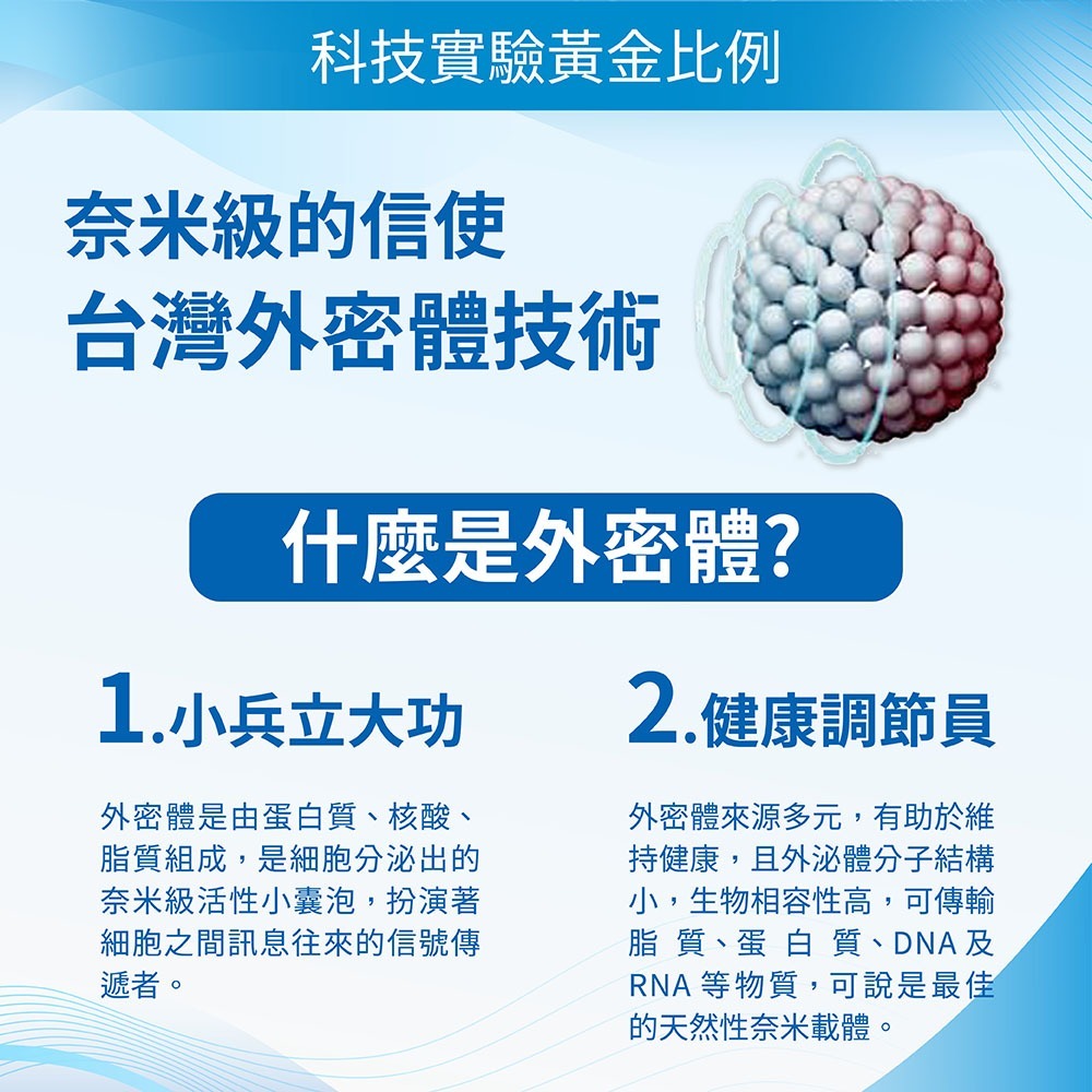 呀口樂PLUS口含錠 30錠/盒⚜MURAD 穆拉德 外密體2倍加強 EXO-CGF™ 小球藻 桑黃菌絲體 琉璃苣油油粉-細節圖5