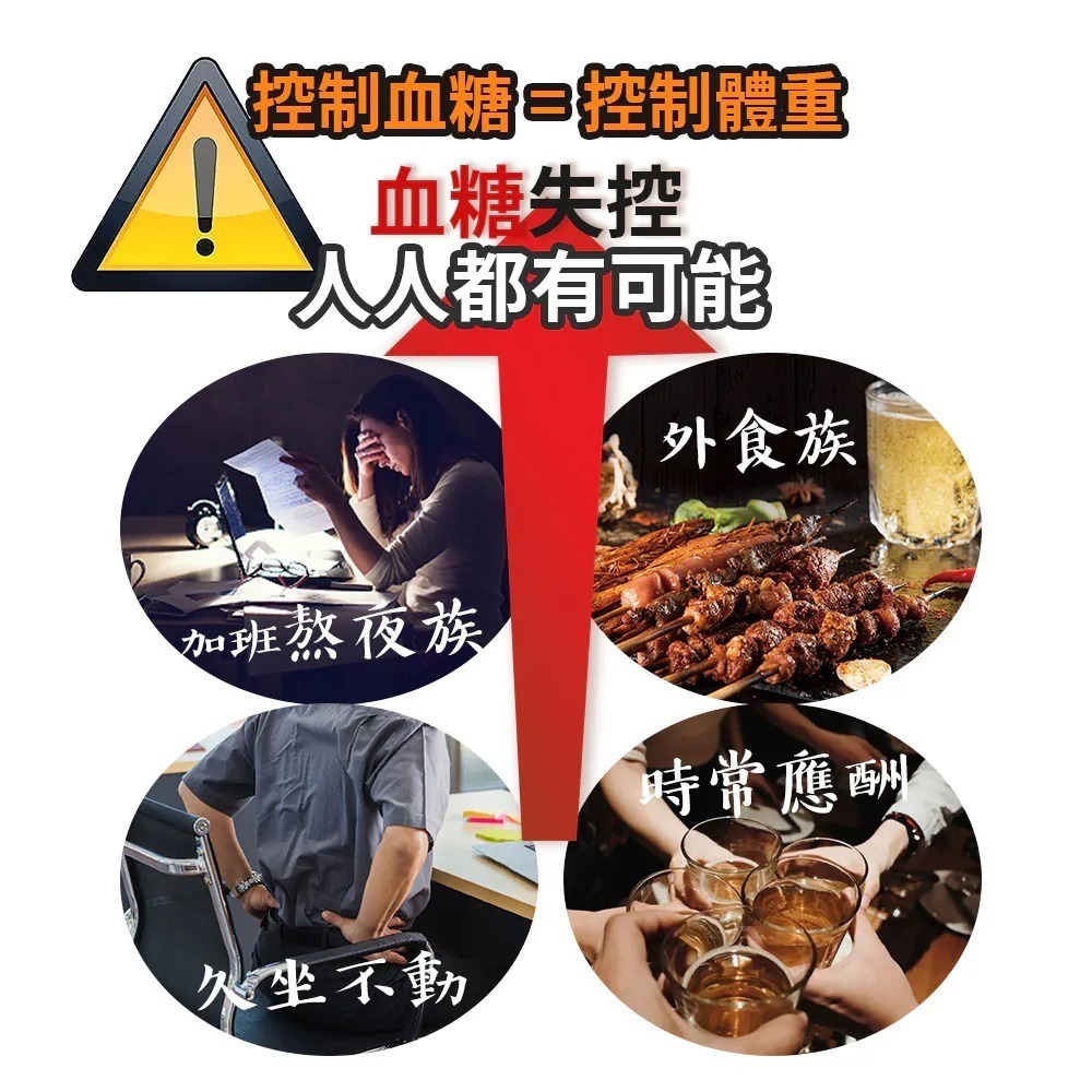 抗醣盾EX素食膠囊 30顆/盒⚜太田森一 專利Fibersol® 山竹萃取物 專利山苦瓜 苦瓜多肽PPK 瓜拿那 松樹皮-細節圖2