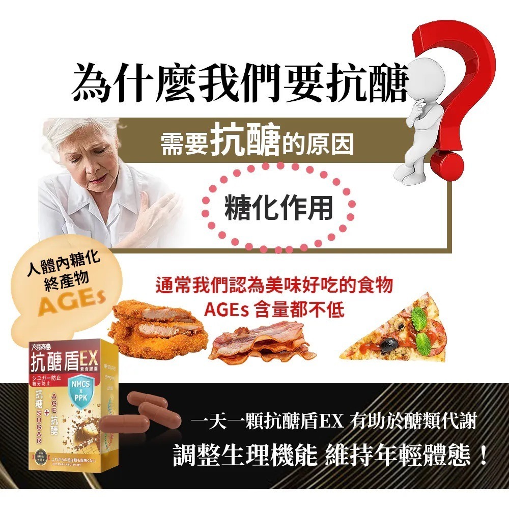 抗醣盾EX素食膠囊 30顆/盒⚜太田森一 專利Fibersol® 山竹萃取物 專利山苦瓜 苦瓜多肽PPK 瓜拿那 松樹皮-細節圖8