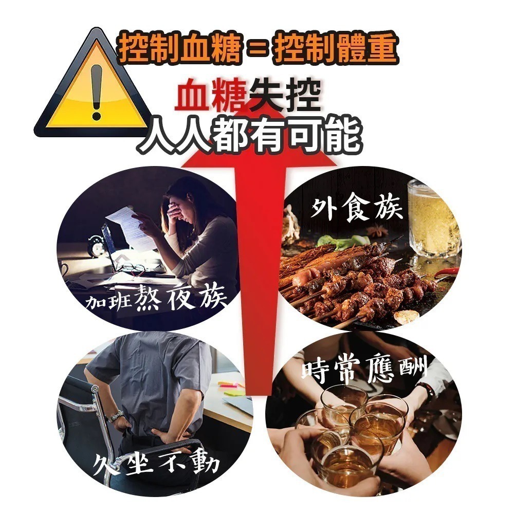 抗醣盾EX素食膠囊 30顆/盒⚜太田森一 專利Fibersol® 山竹萃取物 專利山苦瓜 苦瓜多肽PPK 瓜拿那 松樹皮-細節圖2