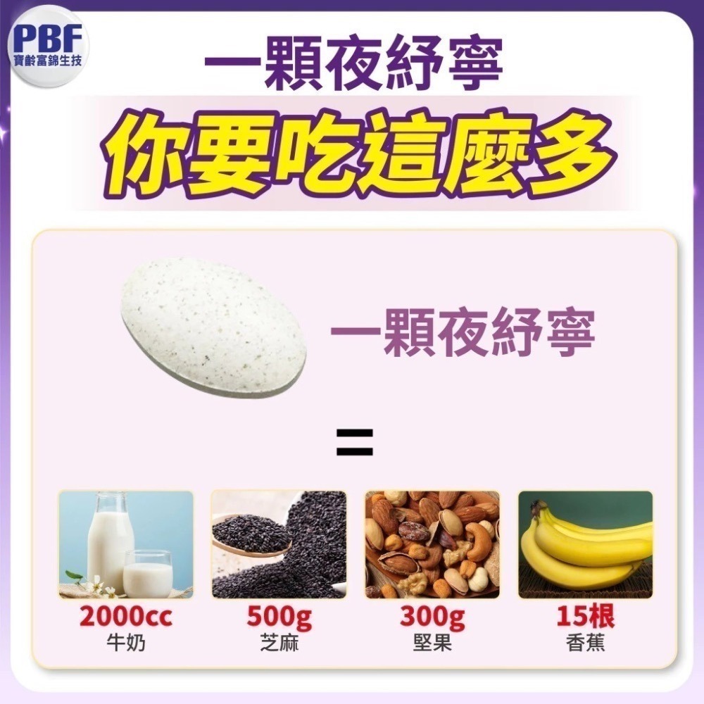 夜紓寧加強錠 45顆/瓶⚜️PBF 寶齡富錦 GABA 芝麻萃取 維生素B6 輔酵素Q10 獨家緩溶劑型 好眠營養素-細節圖7