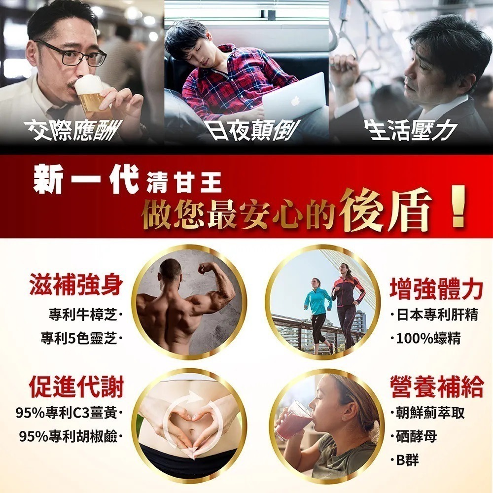 清甘王活力滋補膠囊 150顆/瓶⚜太田森一 二代專利加強版 五色靈芝 C3薑黃 牛樟芝菌絲體 日本肝精 紐西蘭蠔精 B群-細節圖2