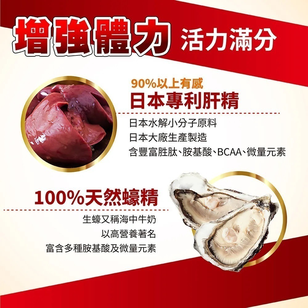 清甘王活力滋補膠囊 150顆/瓶⚜太田森一 二代專利加強版 五色靈芝 C3薑黃 牛樟芝菌絲體 日本肝精 紐西蘭蠔精 B群-細節圖3