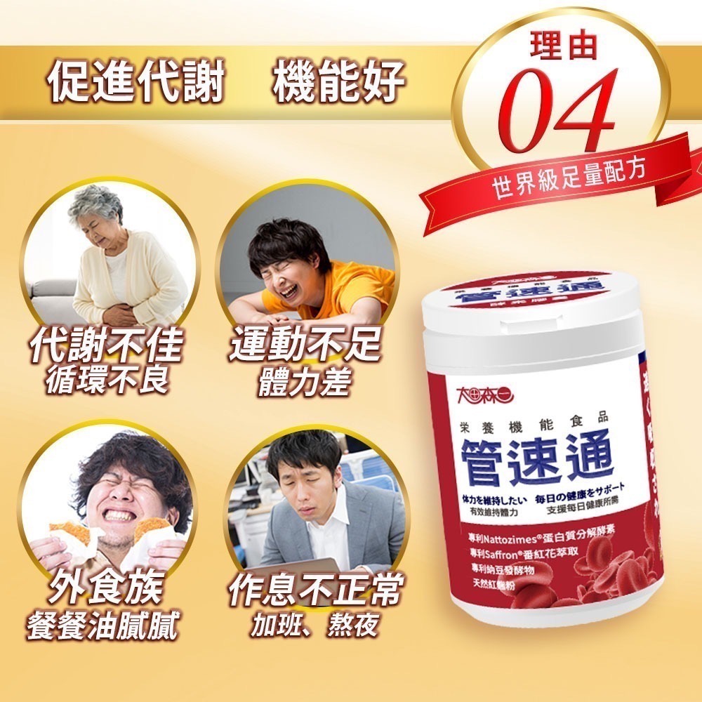 管速通酵素膠囊 150顆/瓶⚜太田森一 Nattozimes®蛋白質分解酵素 番紅花萃取物 專利納豆 紅麴粉 L-精胺酸-細節圖7