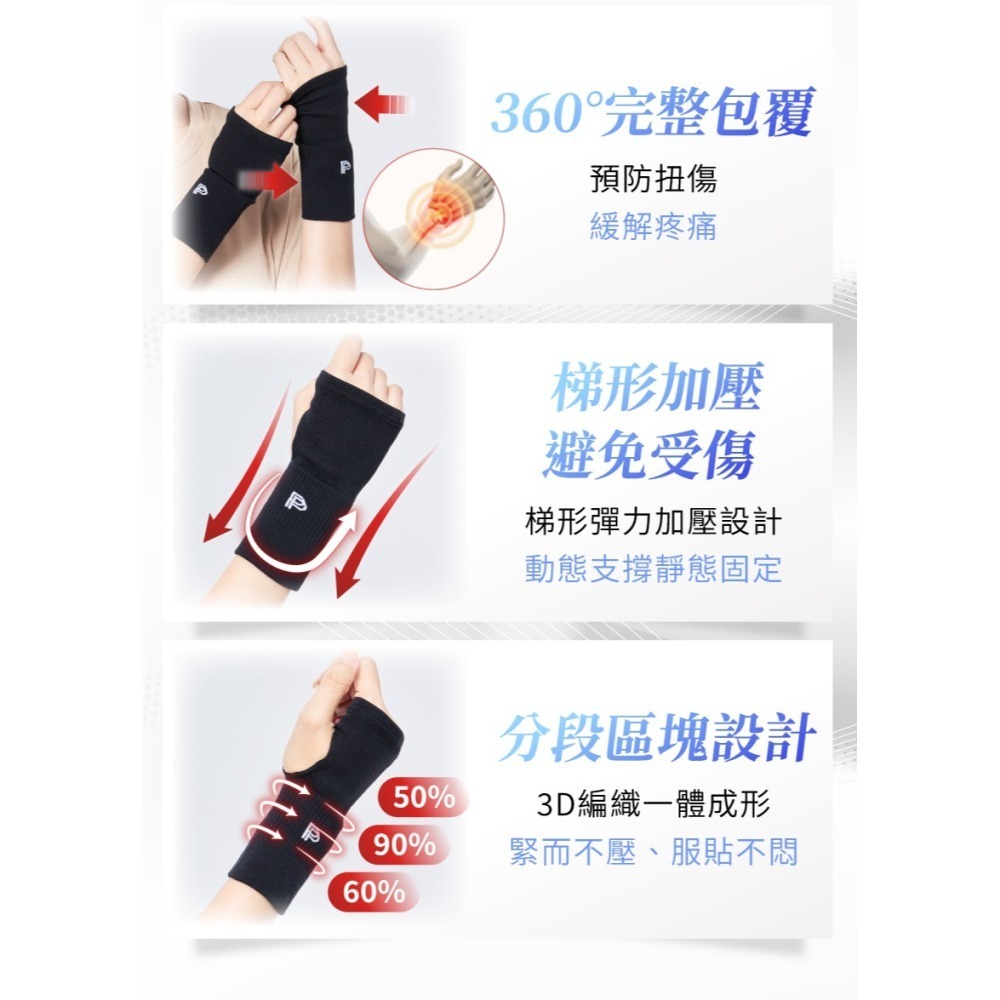 石墨烯減壓循環護腕⚜️PP 波瑟楓妮 仿生結構加壓 360°完整包覆 3D編織 Aqua Breath®氣動紗 遠紅外線-細節圖7