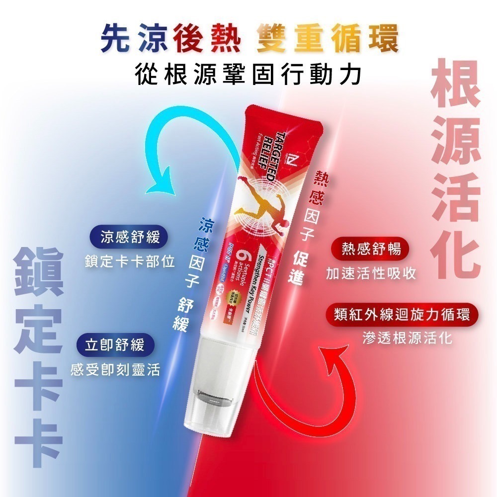 關鍵靈活舒緩霜 50ml⚜NEW LIFE 專利PCTⅡ 鮭魚鼻軟骨 免藤樂™ 美國專利OptiMSM 積雪草 乳木果油-細節圖7