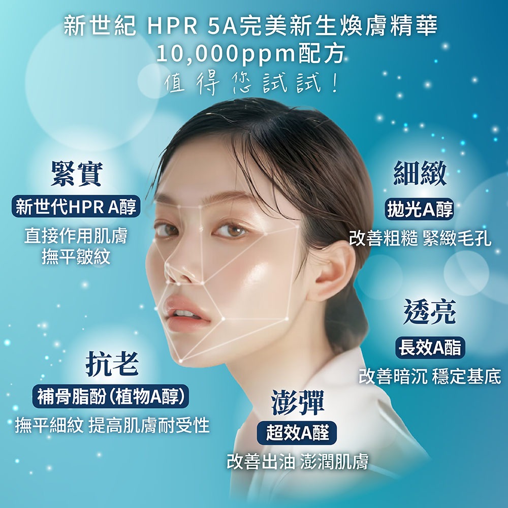HPR 5A 完美新生煥膚精華 50ml⚜️La Nox 維他命A衍生物 A醛 A醇 A脂 Sytenol®A 補骨脂酚-細節圖5