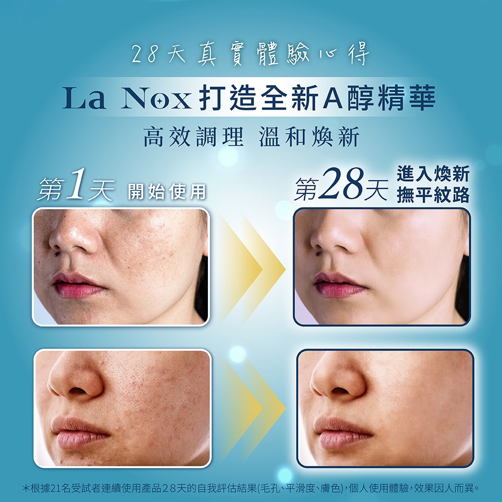HPR 5A 完美新生煥膚精華 50ml⚜️La Nox 維他命A衍生物 A醛 A醇 A脂 Sytenol®A 補骨脂酚-細節圖8