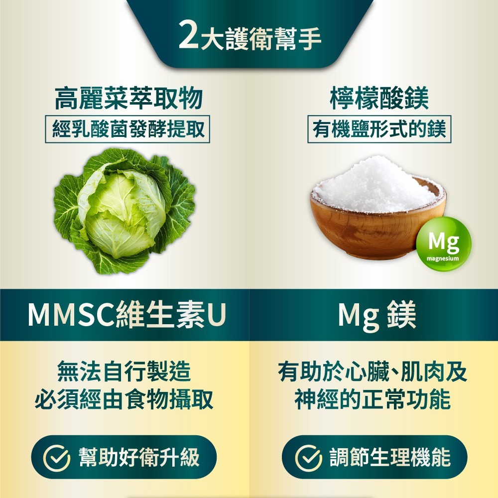 強衛Plus+ 增量版 150顆⚜NEW LIFE 專利FenuLife® 葫蘆巴 素食膠囊 升級版 高麗菜 秋葵 牛蒡-細節圖5