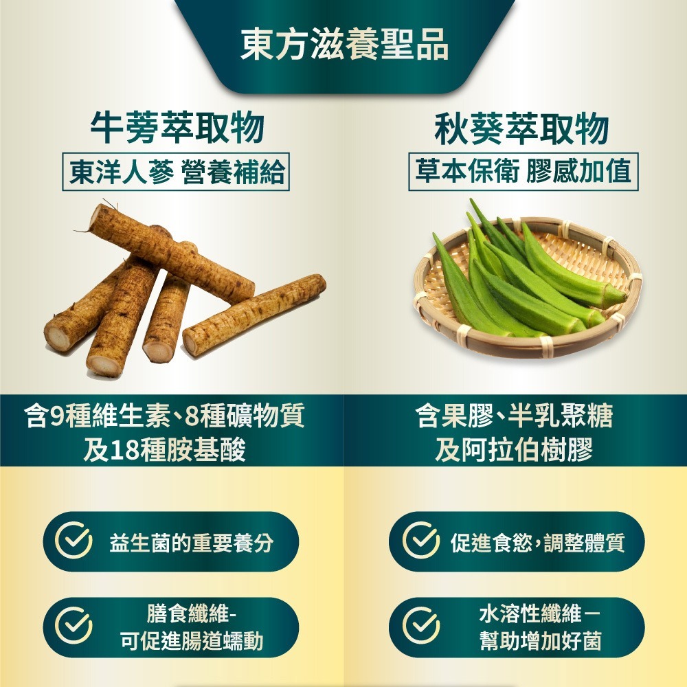 強衛Plus+ 增量版 150顆⚜NEW LIFE 專利FenuLife® 葫蘆巴 素食膠囊 升級版 高麗菜 秋葵 牛蒡-細節圖6