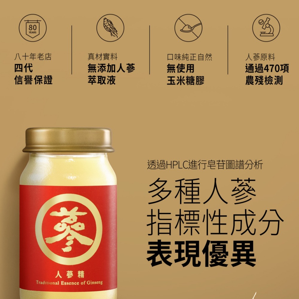 人蔘精 60毫升⚜老協珍 整支人蔘熬煮 西洋蔘 白蔘 補氣養生 人蔘皂苷 快火慢煎 嚴選長白山頂級人蔘 冰糖 八十年老店-細節圖2