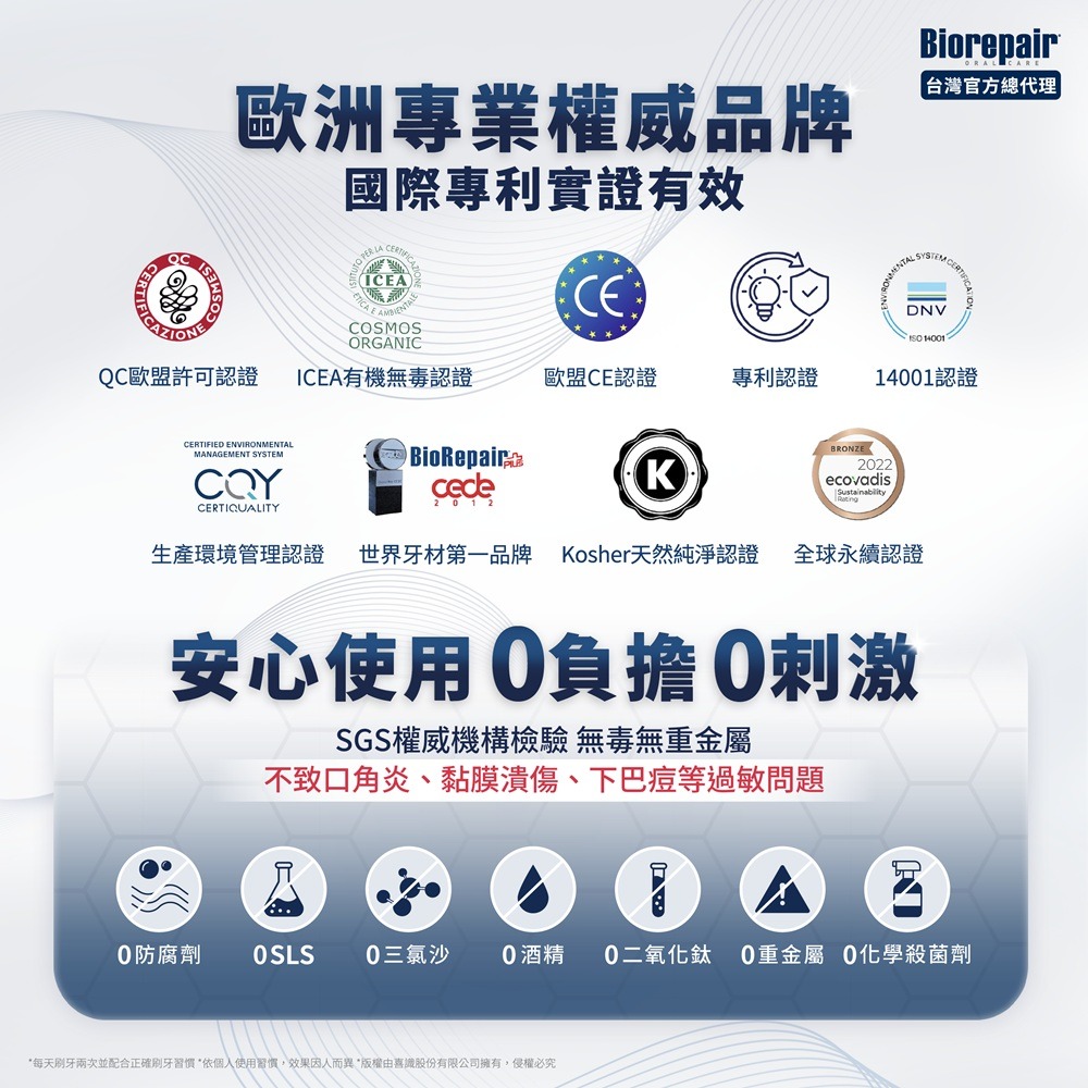 亮白修護牙膏 75ml⚜️Biorepair 貝利達 專利仿生活性微粒 PVP亮白因子 琺瑯質強韌修復 抗菌護齒-細節圖8