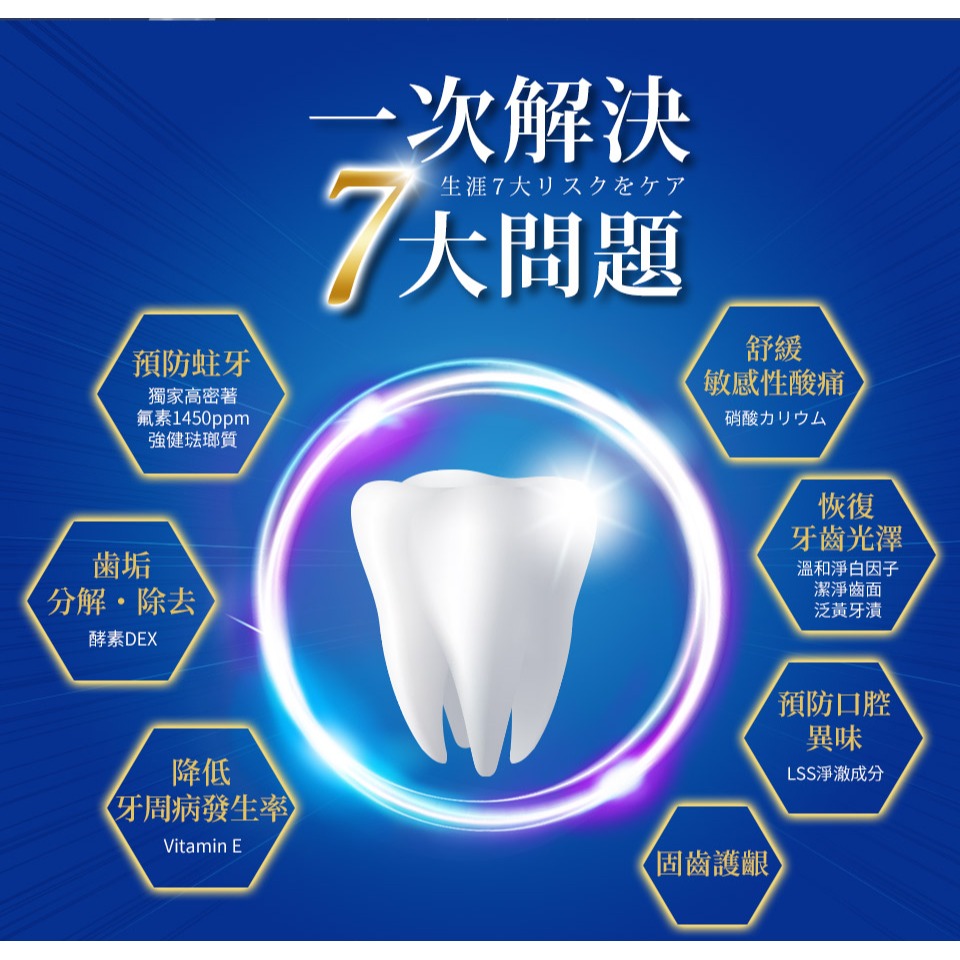 固齒佳PRO酵素亮白牙膏 95g⚜️LION 獅王 覆盆莓薄荷 極上亮白美齒 雙A淨白微粒 獨特高密著氟素 日本原裝進口-細節圖2