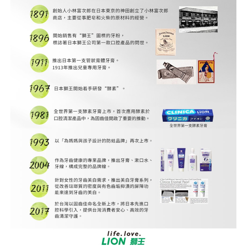 固齒佳PRO酵素亮白牙膏 95g⚜️LION 獅王 覆盆莓薄荷 極上亮白美齒 雙A淨白微粒 獨特高密著氟素 日本原裝進口-細節圖11