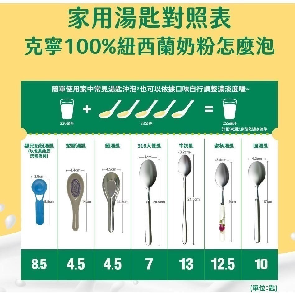 0215-KLIM 克寧紐西蘭全脂奶粉 2.5公斤-揪樂聚 (好市多代購)130352-細節圖2