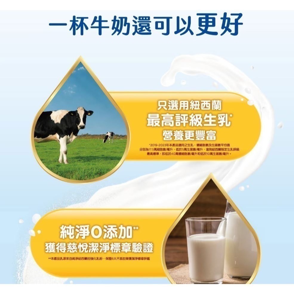 0215-KLIM 克寧紐西蘭全脂奶粉 2.5公斤-揪樂聚 (好市多代購)130352-細節圖7