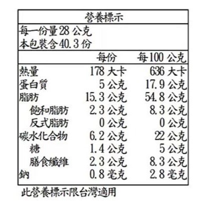 科克蘭 無調味綜合堅果 1.13公斤 揪樂聚 (好市多代購)  1671929-細節圖4