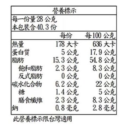 0828-科克蘭 無調味綜合堅果 1.13公斤 揪樂聚 (好市多代購)  1671929-細節圖4