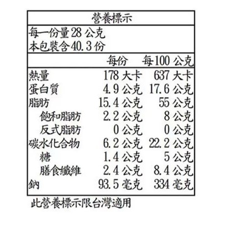 Kirkland Signature 科克蘭 綜合堅果 1.13公斤 (揪樂聚-好市多代購)-細節圖3