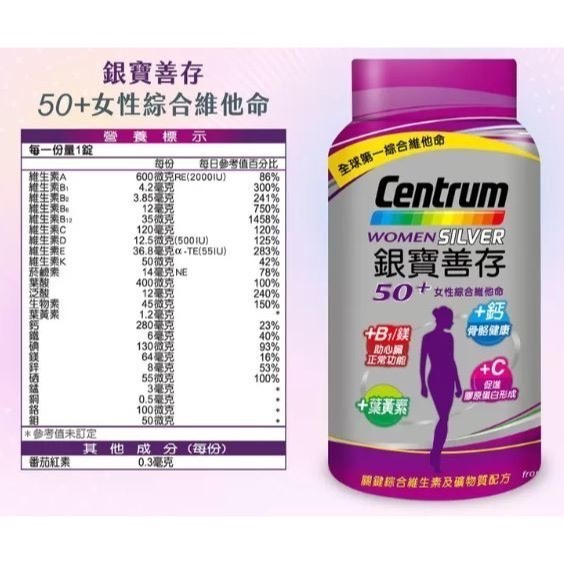 保健館-銀寶善存50+ 女性綜合維他命 290錠-細節圖2