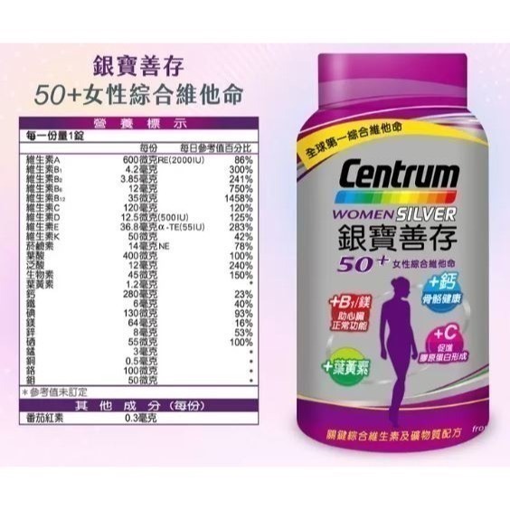 0510-保健館-銀寶善存50+ 女性綜合維他命 290錠 765268 -母親節-細節圖2
