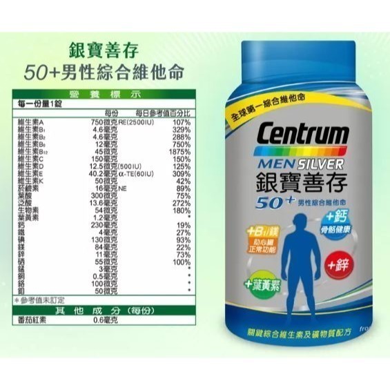 0412-銀寶善存50+ 男性綜合維他命 290錠 765269-細節圖2