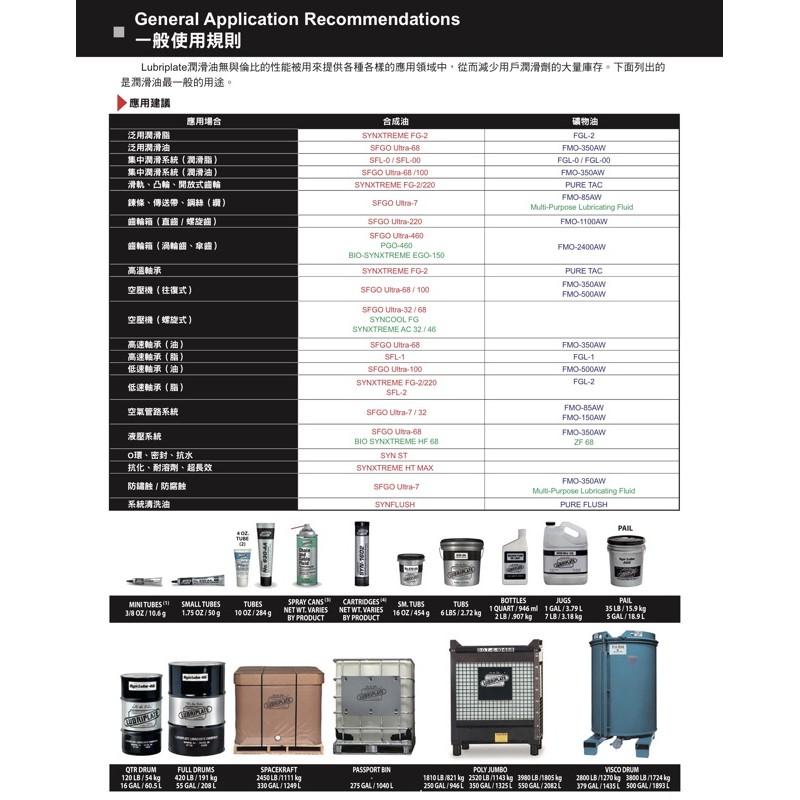 Lubriplate 食品級潤滑劑  SFL-2 食品機械 麵包 烘焙 咖啡機 烤箱 中央廚房 生鮮蔬果 食品加工-細節圖5