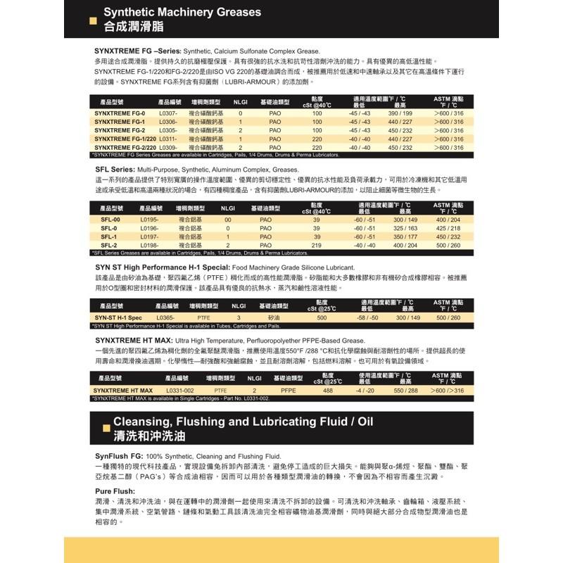 Lubriplate 食品級潤滑劑  SFL-2 食品機械 麵包 烘焙 咖啡機 烤箱 中央廚房 生鮮蔬果 食品加工-細節圖6