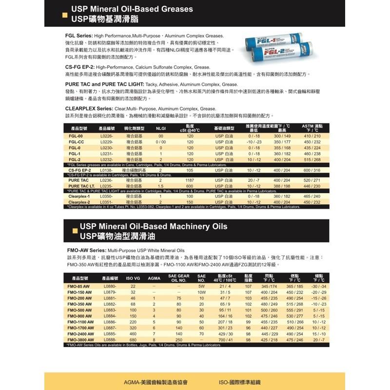 Lubriplate 食品級潤滑劑  SFL-2 食品機械 麵包 烘焙 咖啡機 烤箱 中央廚房 生鮮蔬果 食品加工-細節圖7