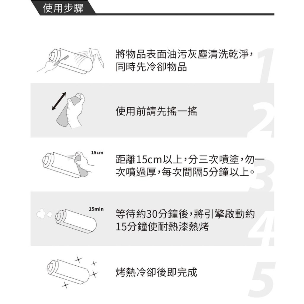 黑珍珠 耐熱冷烤漆 日本原裝進口耐熱漆 HEAT-RESISTANT AUTO COLOR-PAINT SPRAY-細節圖6
