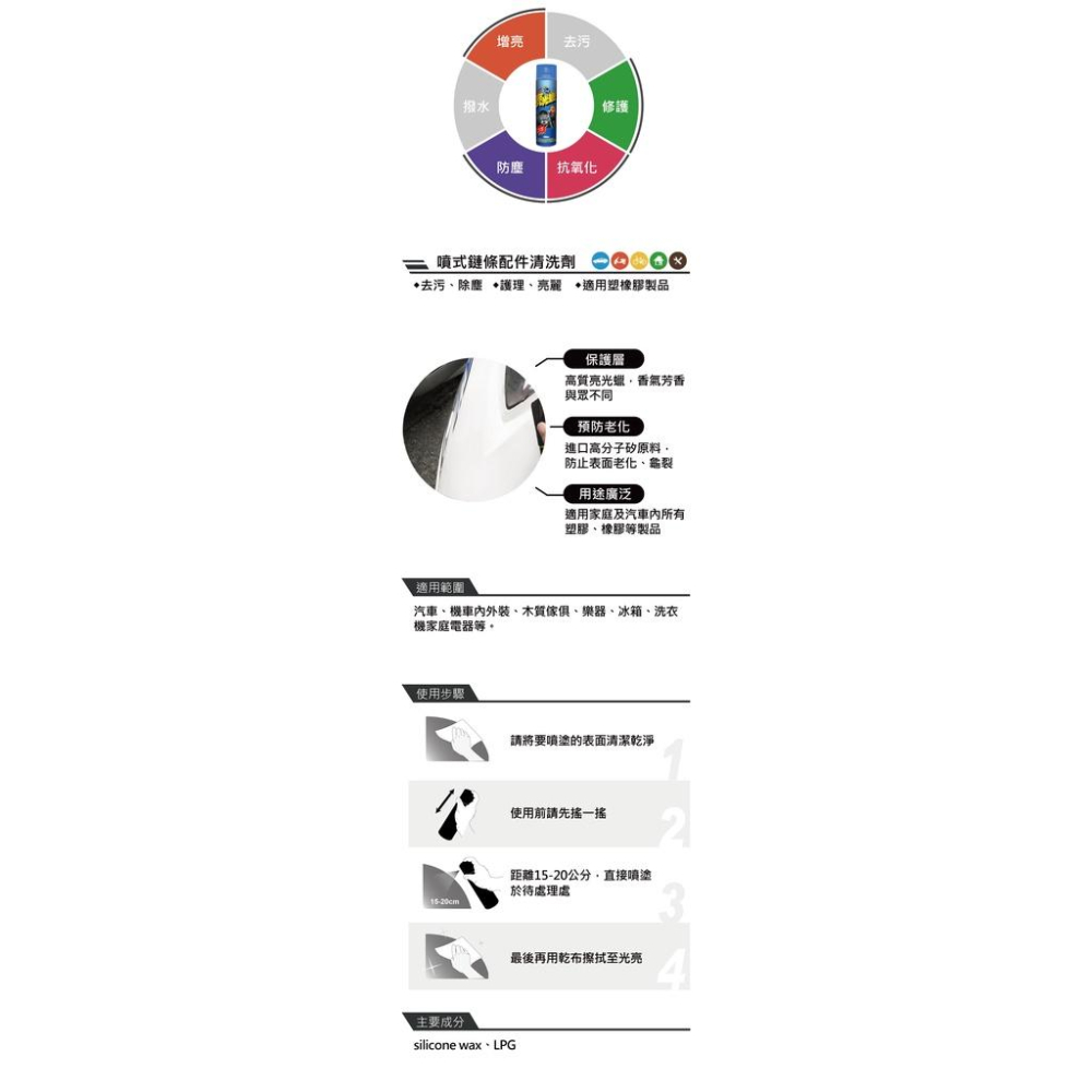 黑珍珠 香屋水晶亮光噴蠟 噴蠟 亮光蠟 去污 除塵-細節圖4