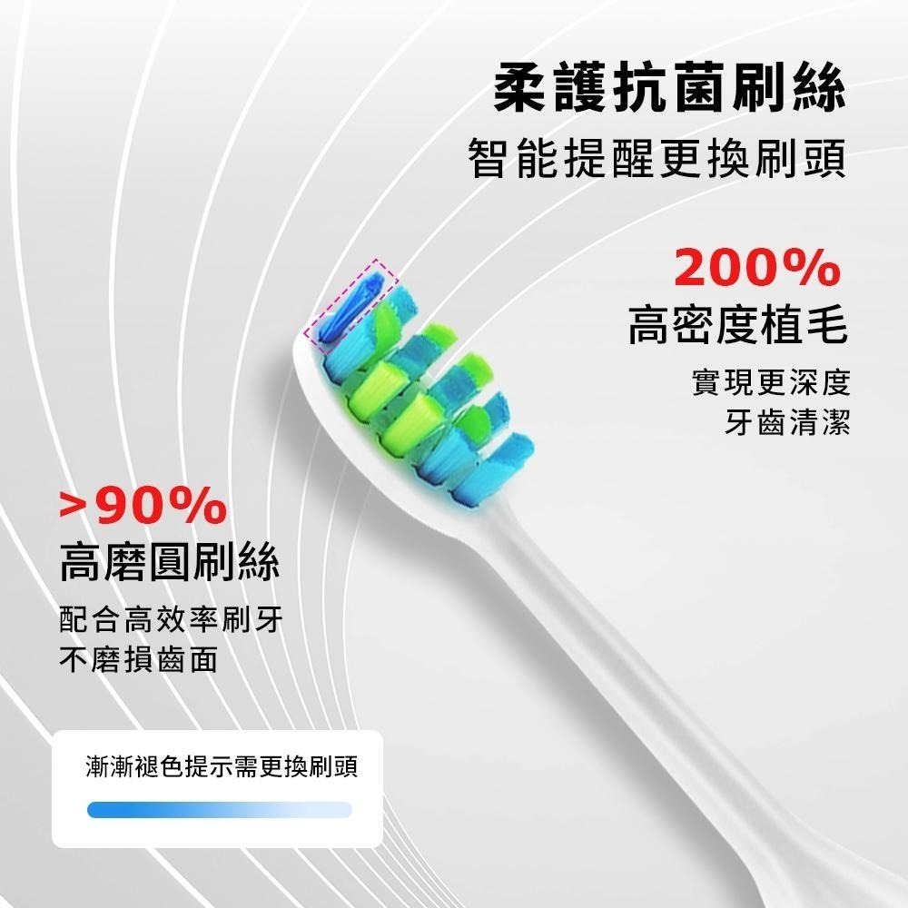 【限時購】DALE 達樂 磁懸浮聲波電動牙刷DL-5201(再送四隻刷頭共八隻)-細節圖5