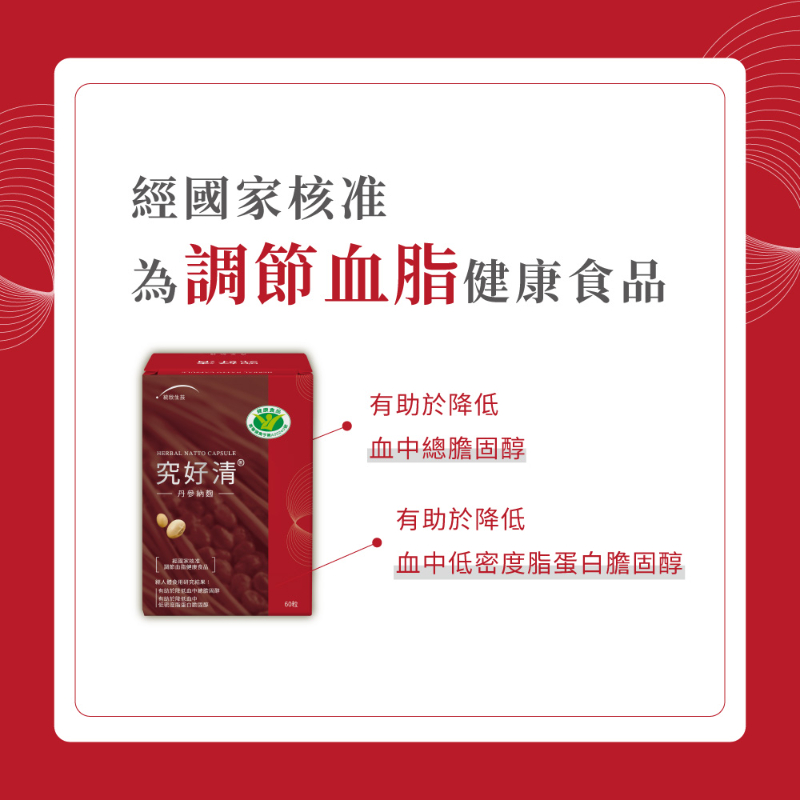 統欣生技 究好清 丹參納麴膠囊(60粒)-細節圖2