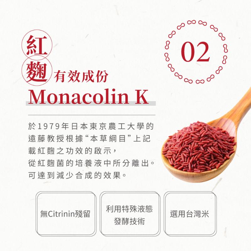 統欣生技 究好清 丹參納麴膠囊(60粒)-細節圖5