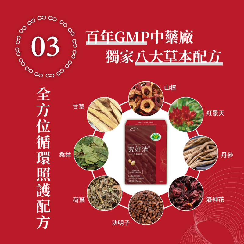 統欣生技 究好清 丹參納麴膠囊(60粒)-細節圖6