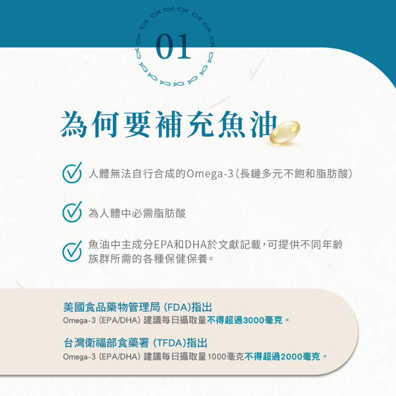 統欣生技 究好智 挪威純淨鮮魚油(60粒/盒)-細節圖2