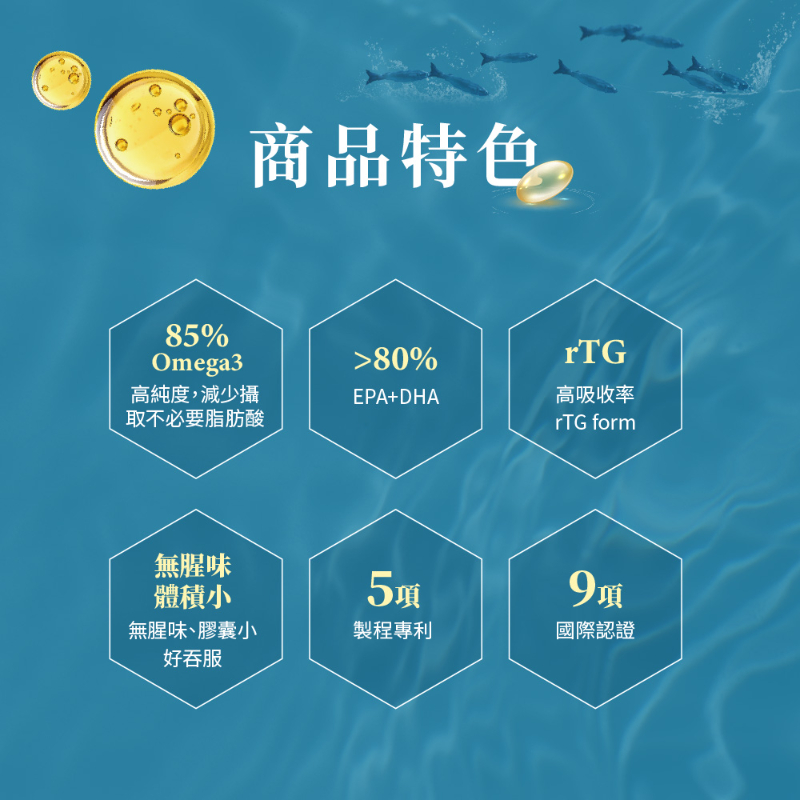 統欣生技 究好智 挪威純淨鮮魚油(60粒/盒)-細節圖5