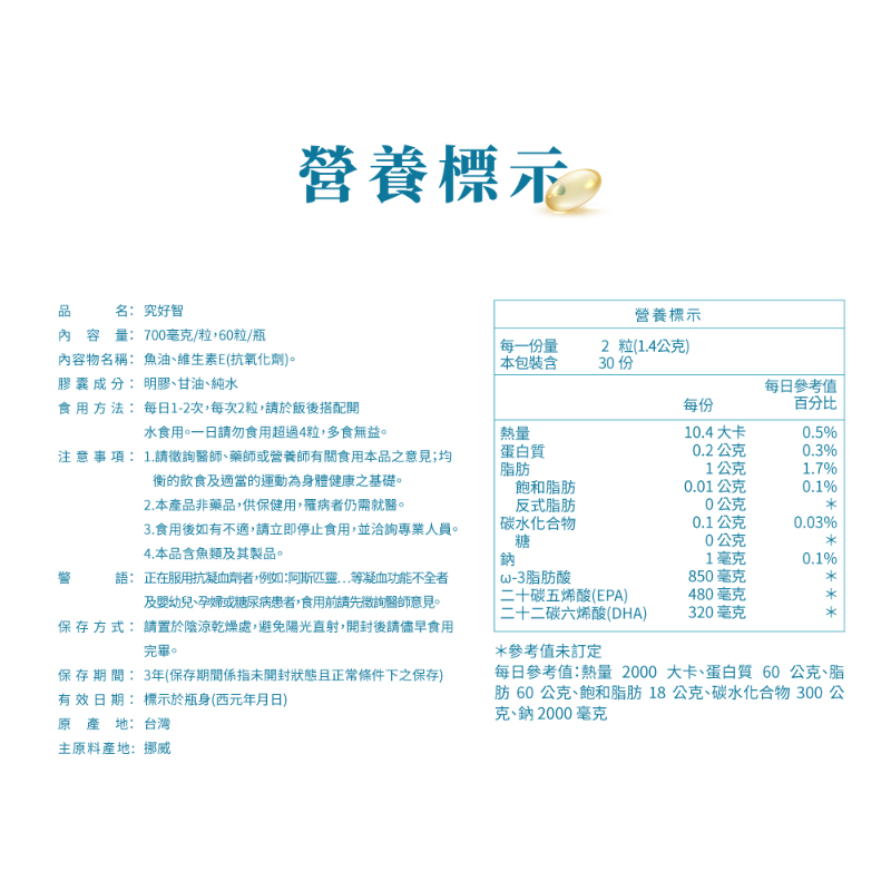 統欣生技 究好智 挪威純淨鮮魚油(60粒/盒)-細節圖11