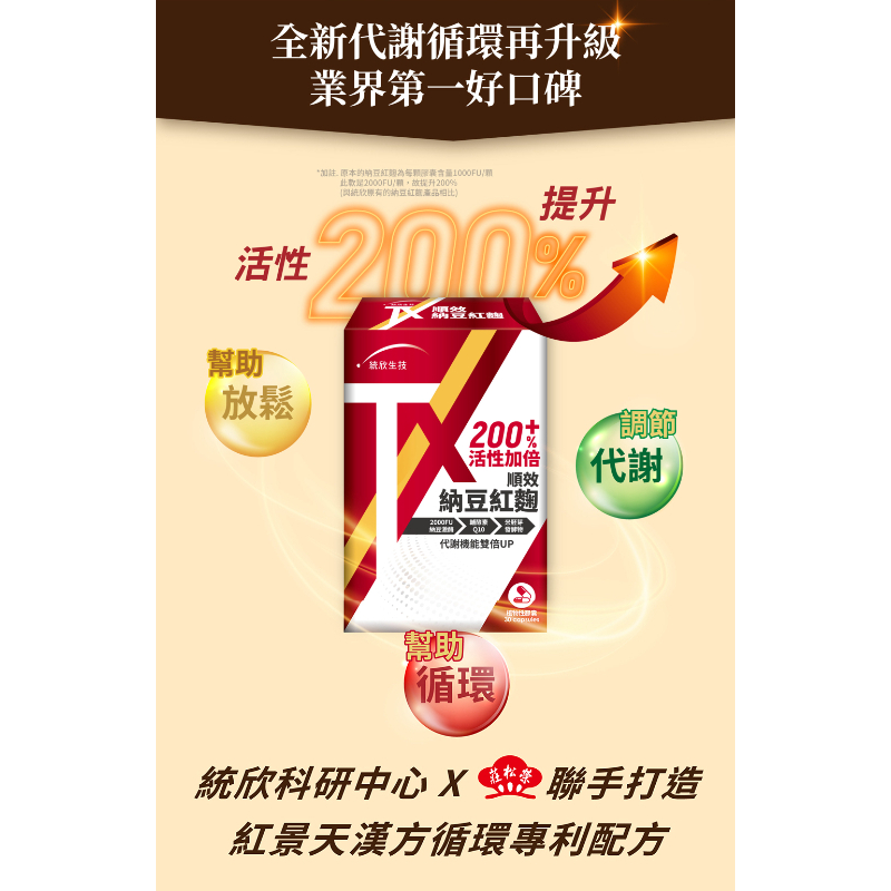 統欣生技 TX 順效納豆紅麴(30粒/盒)-細節圖3