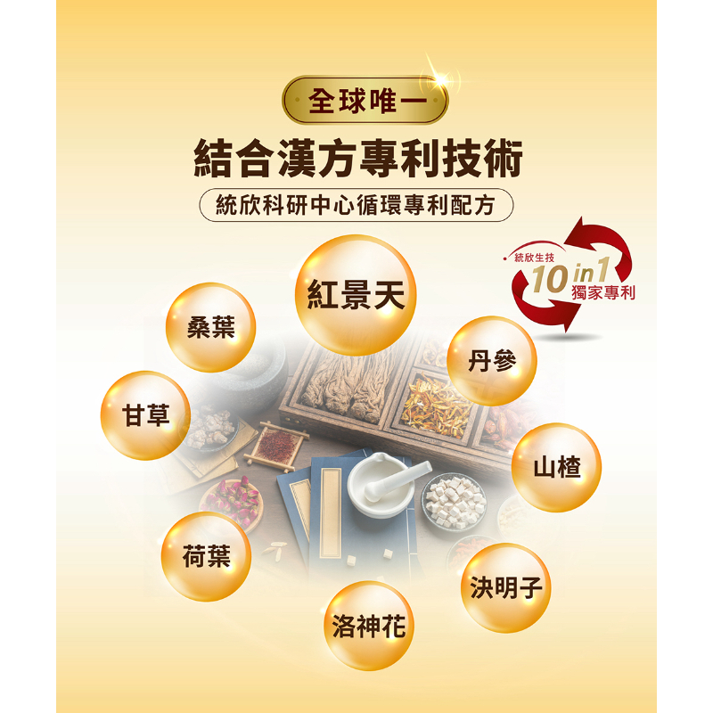 統欣生技 TX 順效納豆紅麴(30粒/盒)-細節圖8