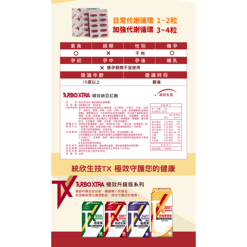 統欣生技 TX 順效納豆紅麴(30粒/盒)-細節圖11