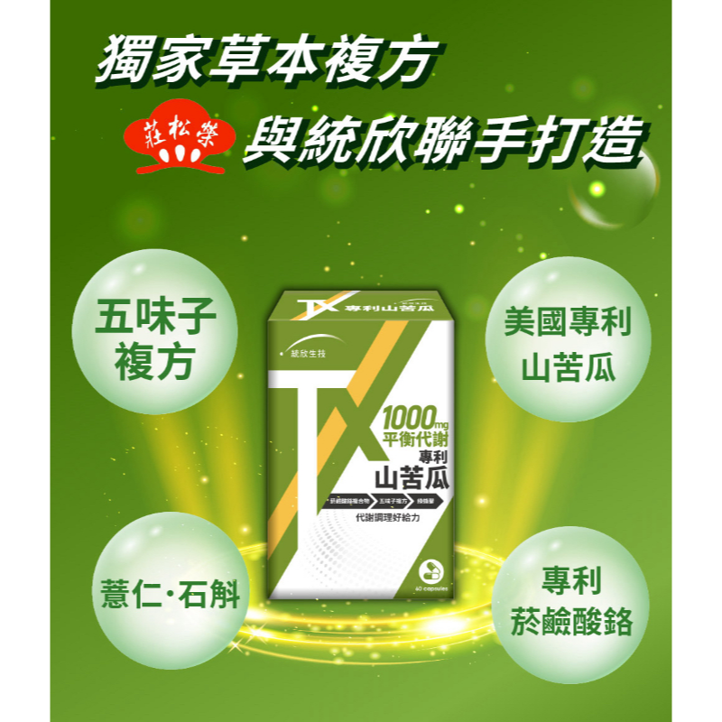 統欣生技 TX 專利山苦瓜(60粒/盒)-細節圖2