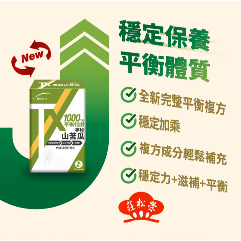 統欣生技 TX 專利山苦瓜(60粒/盒)-細節圖6