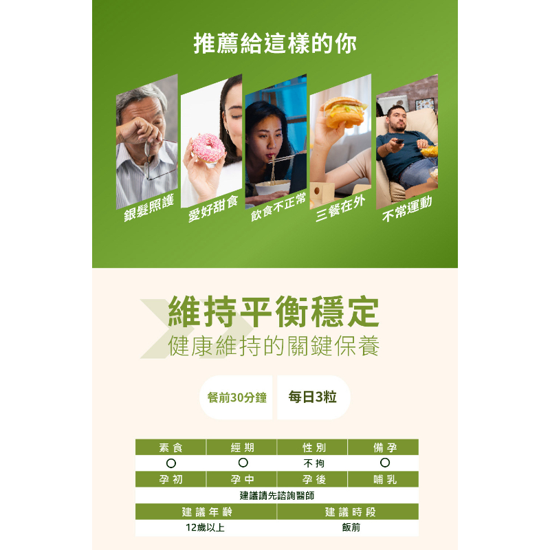 統欣生技 TX 專利山苦瓜(60粒/盒)-細節圖10